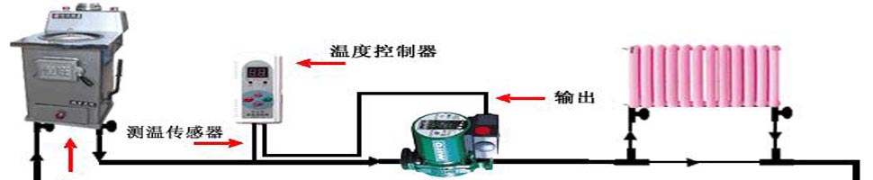 网站公告 网站公告